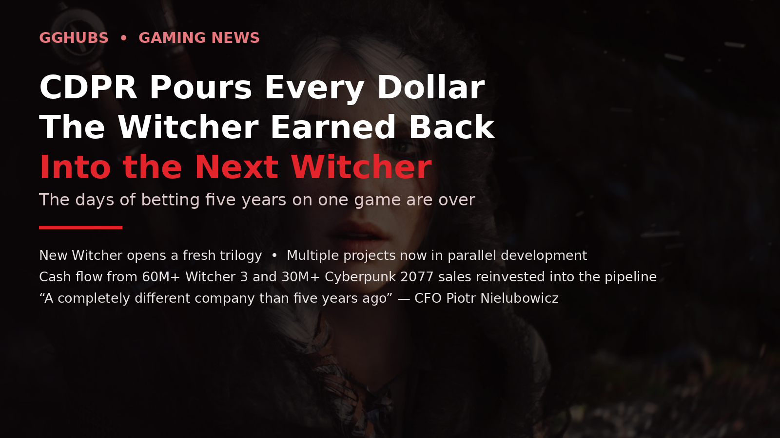 CDPR Pours Every Dollar The Witcher Earned Back Into the Next Witcher: The Days of Betting Five Years on One Game Are Over