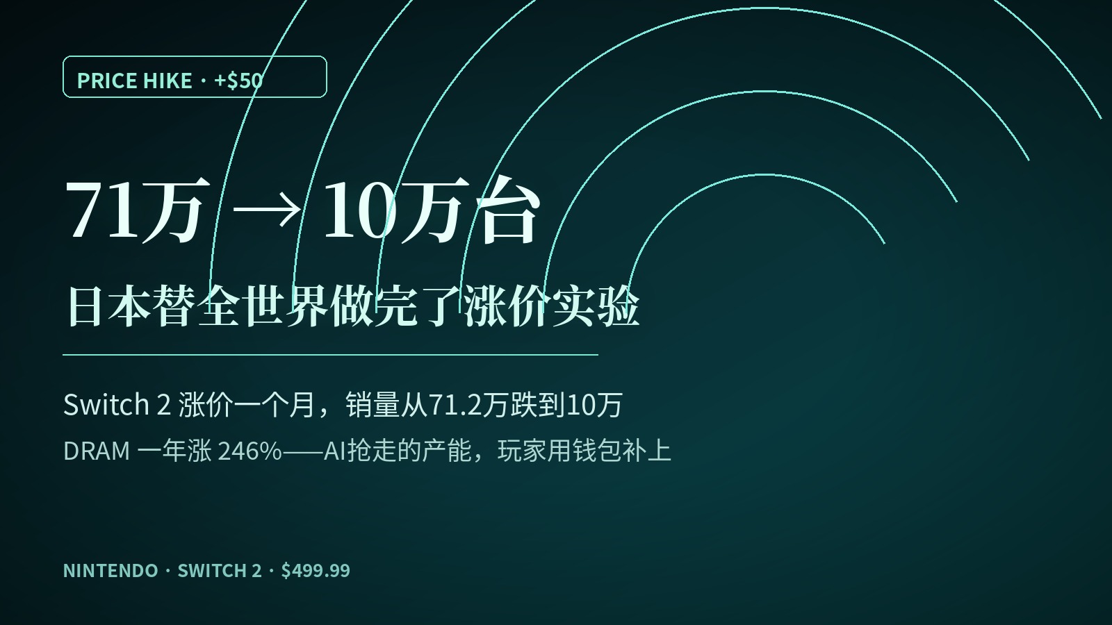 Japan Ran the Price-Hike Experiment for the World: Switch 2 Dropped from 710K to 100K Units in One Month
